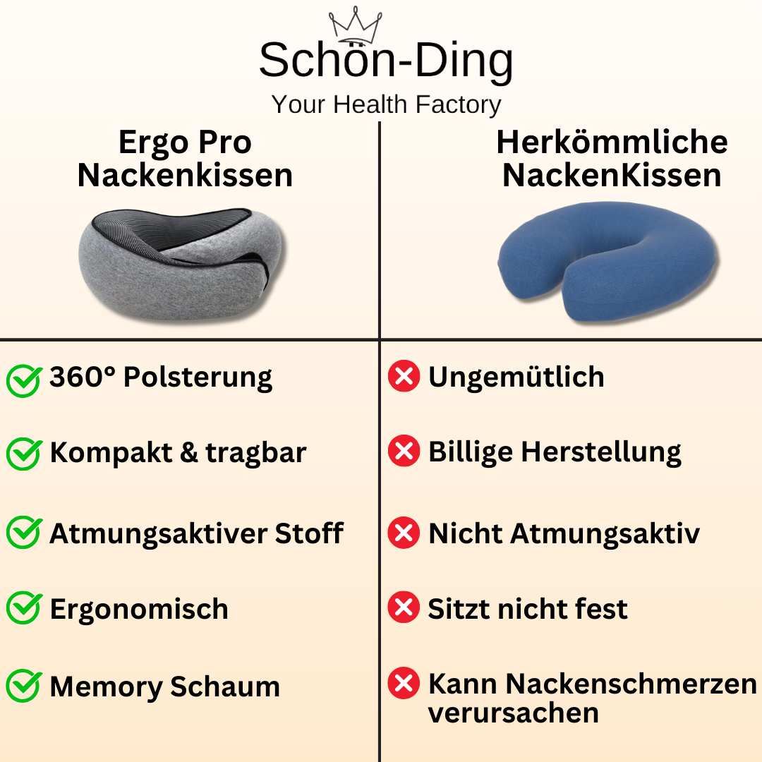 Nacken-Gesundheits-Kissen Schn Ding Nacken-Gesundheits-Kissen Schn Ding